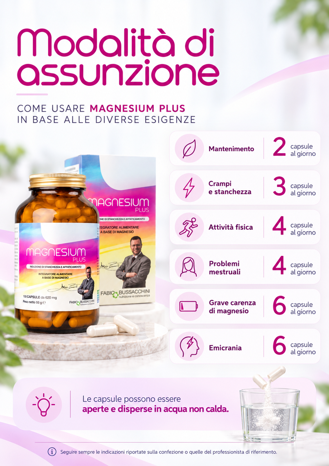 Magnesium Plus - Magnesio Per Stanchezza e Supporto Muscolare