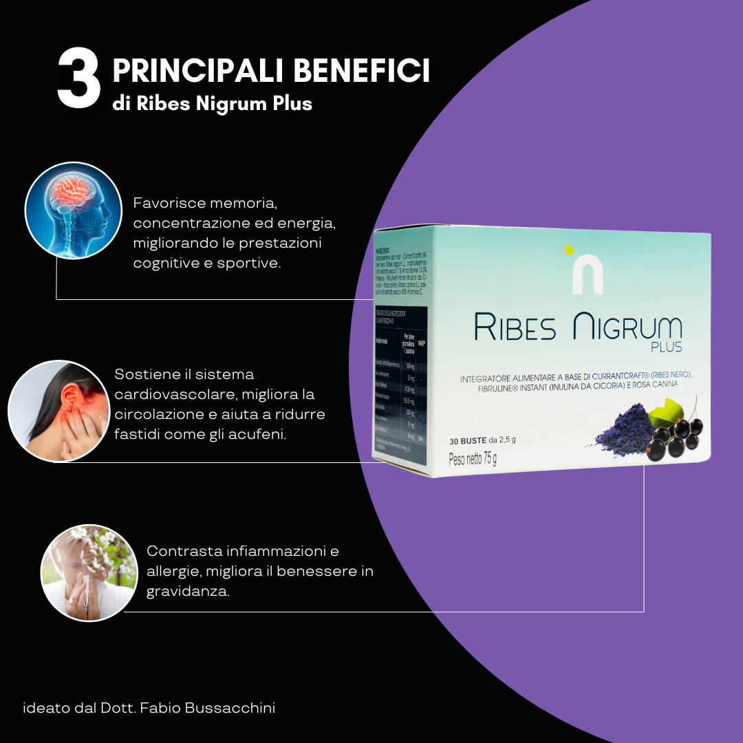 Ribes Nigrum Plus - Benessere Vascolare e Microcircolo Attivo
