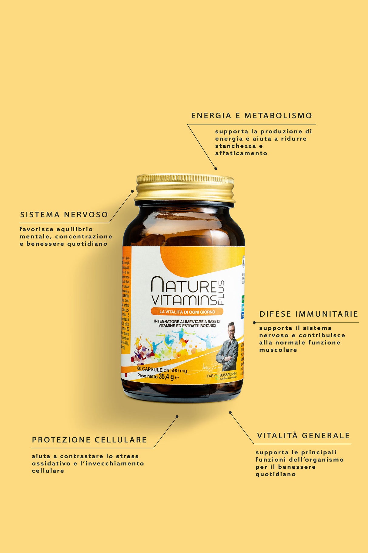 Kit Vitamine & Minerali – Energia, Difese e Vitalità Quotidiana