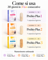 Protocollo Probio Plus – Percorso Probiotico in 3 Step